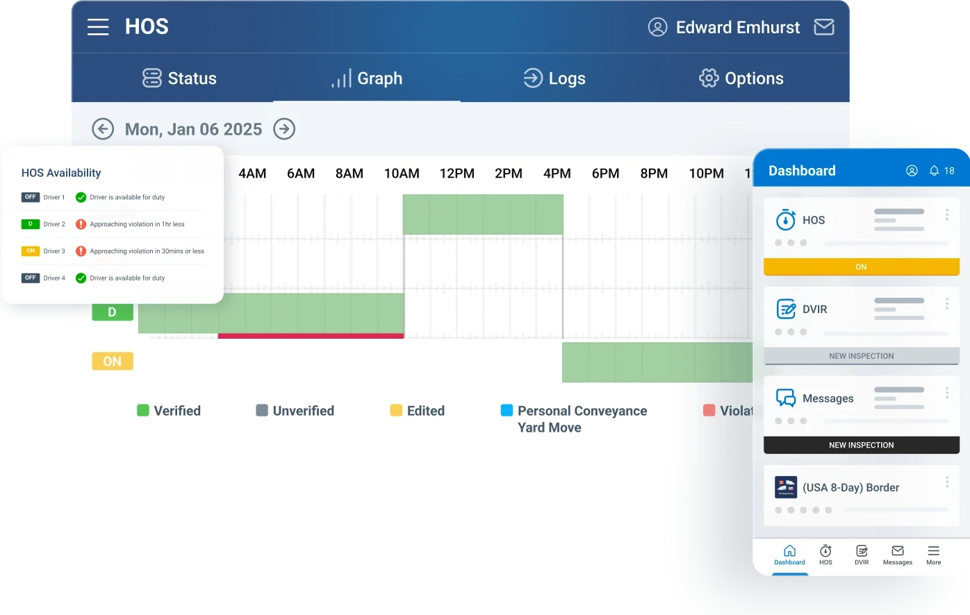 All-in-one ELD System